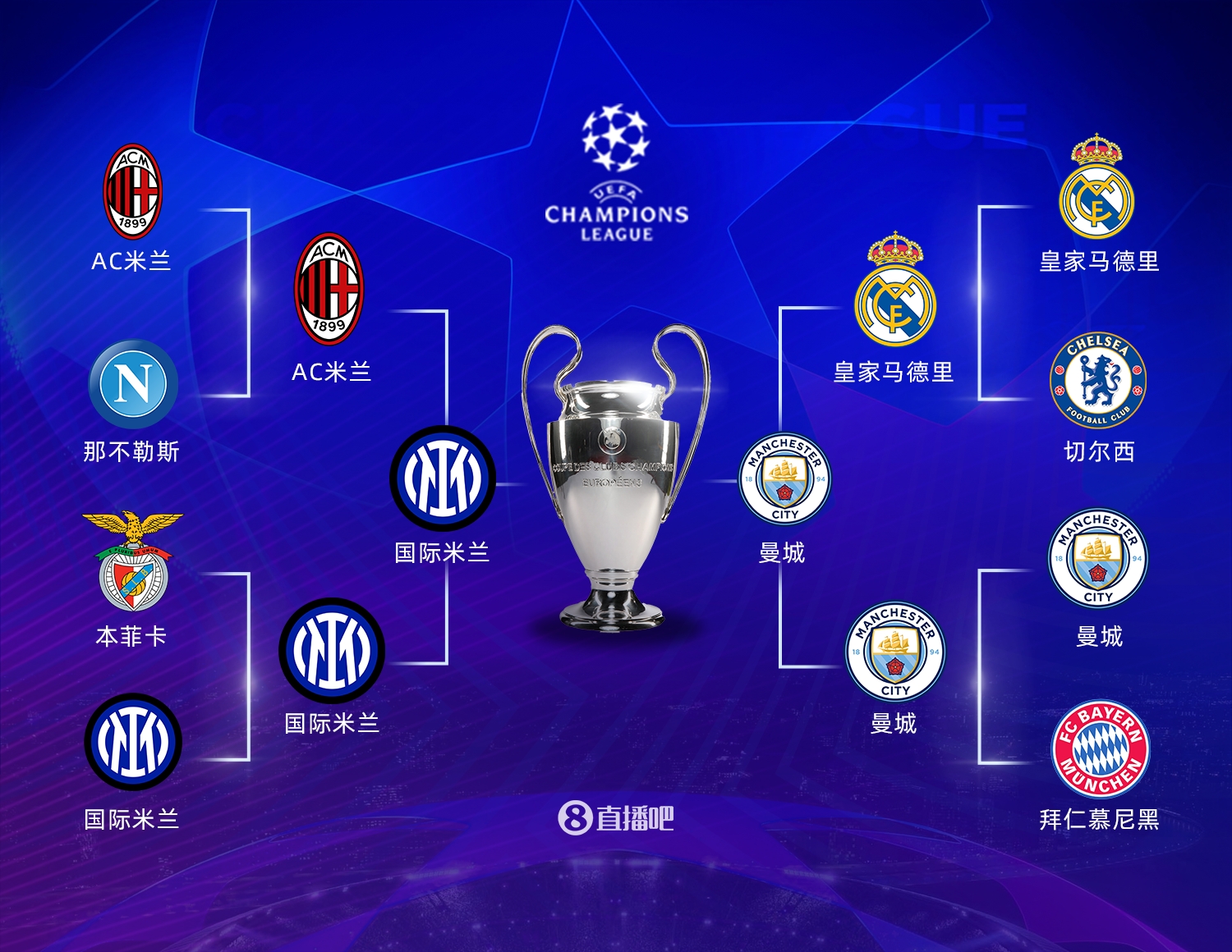 完善的场馆 完善的场馆